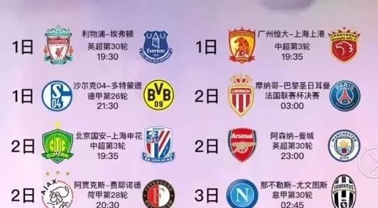 面对排名下