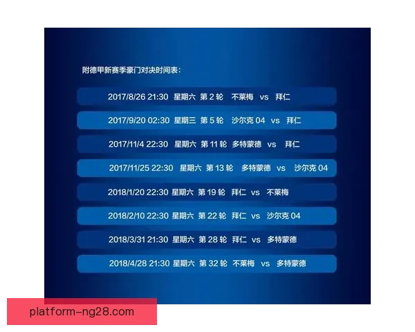 国际足球友谊赛焦点对决五大看点与豪门新星战术博弈解析前瞻全景